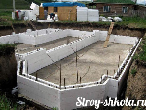 Возводим опалубку для стен цокольного этажа